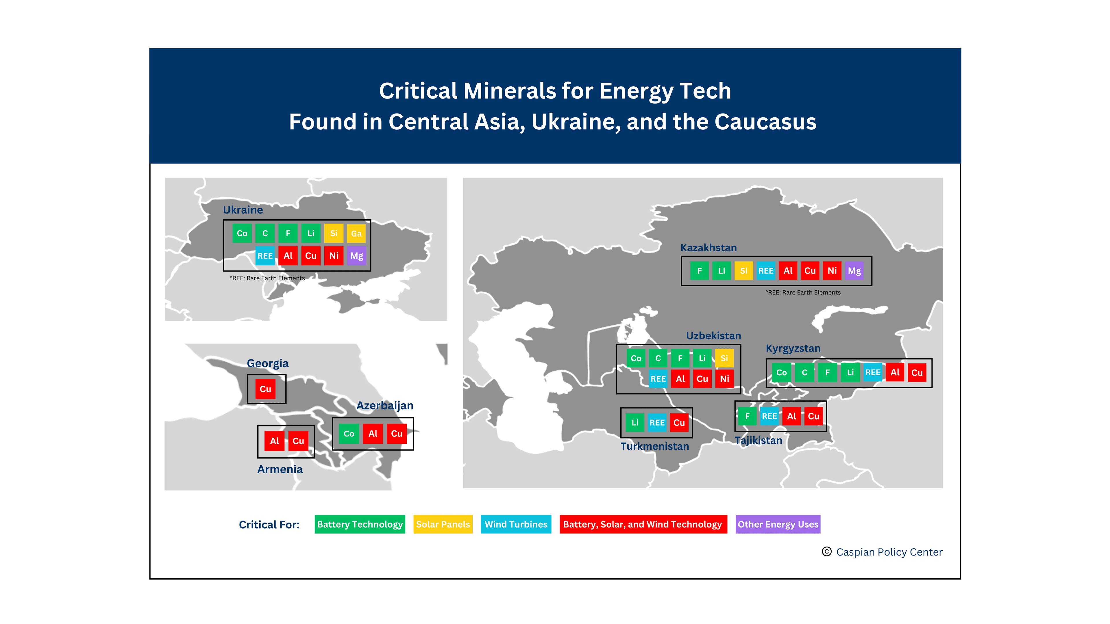 Green Energy Minerals: Strategic Opportunities in Central Asia, the Caucasus, and Ukraine