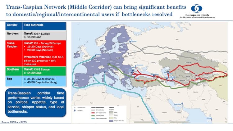 CPC | The United States Needs a New Strategy in Central Asia