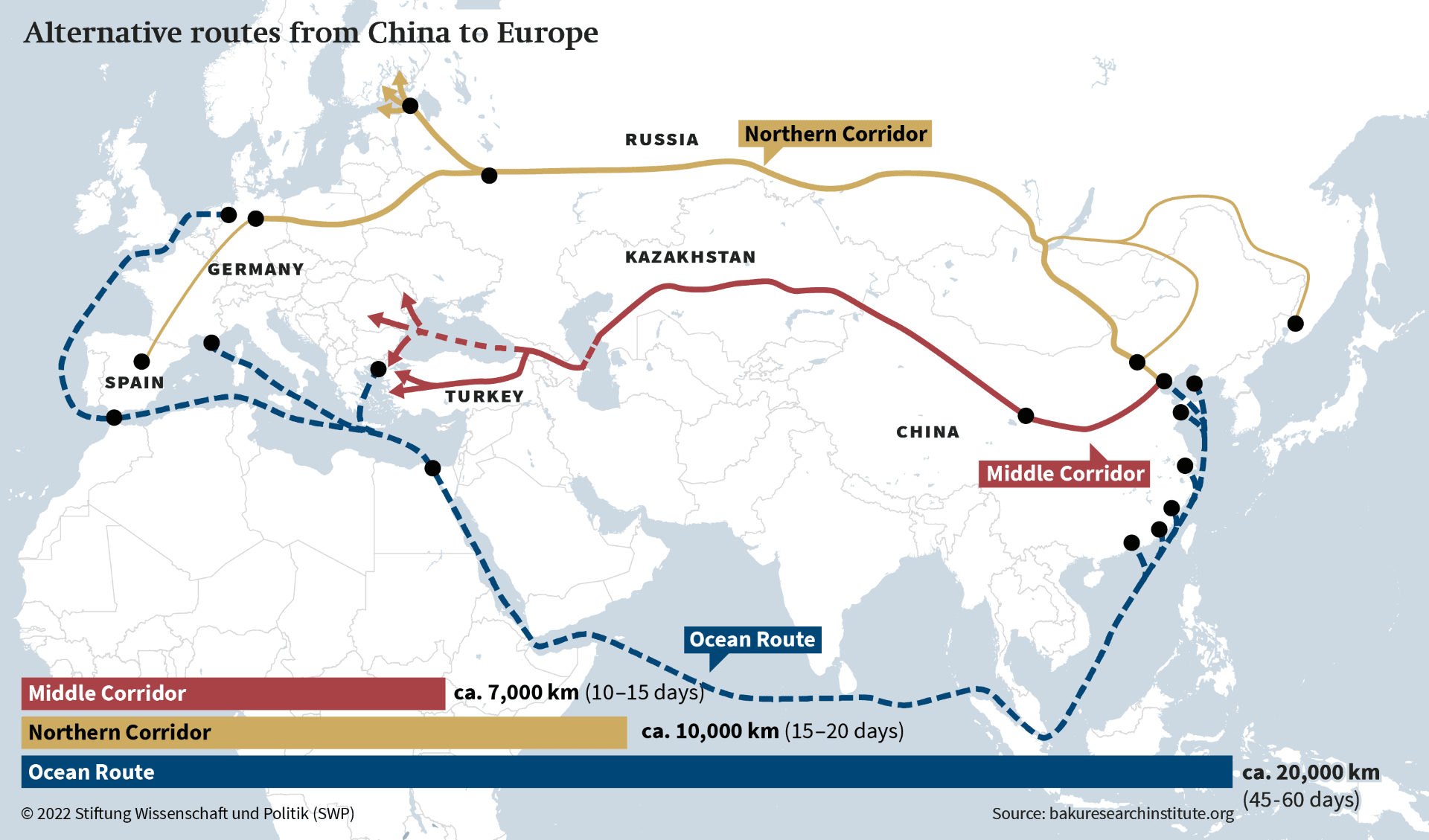 kazakhstans-interest-in-tripp-and-the-future-of-eurasian-connectivity